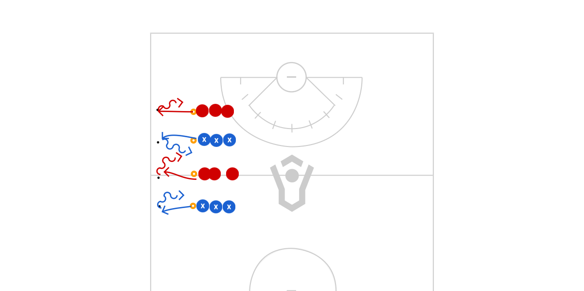 Ground Balls To Sideline Preview