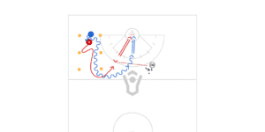 Gauntlet Dodge And Shoot Preview