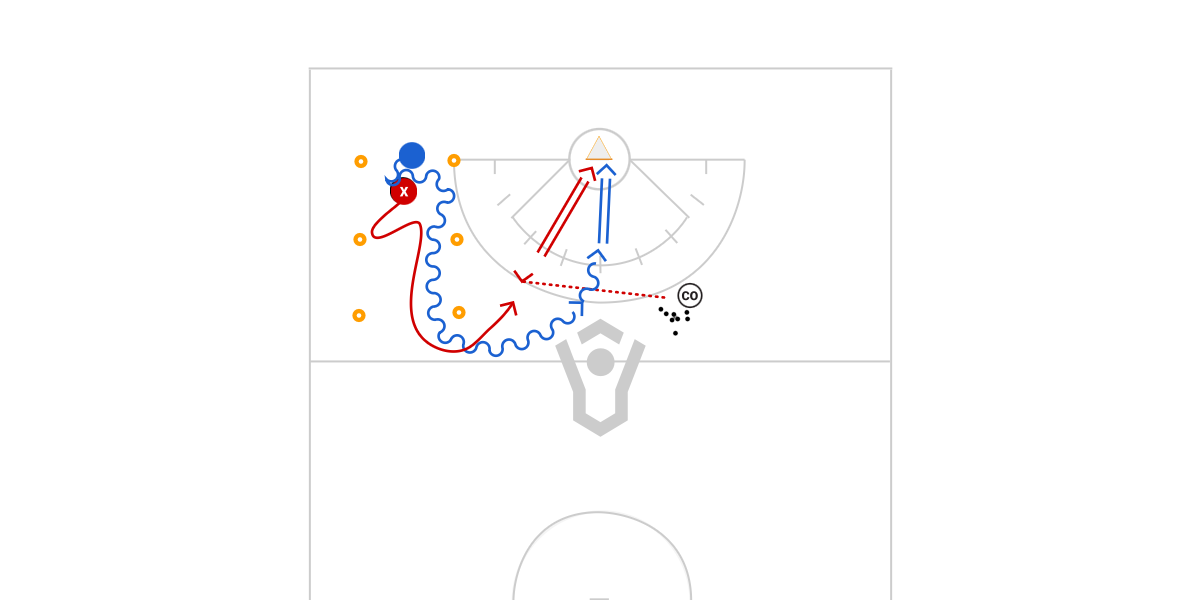 Gauntlet Dodge And Shoot Preview