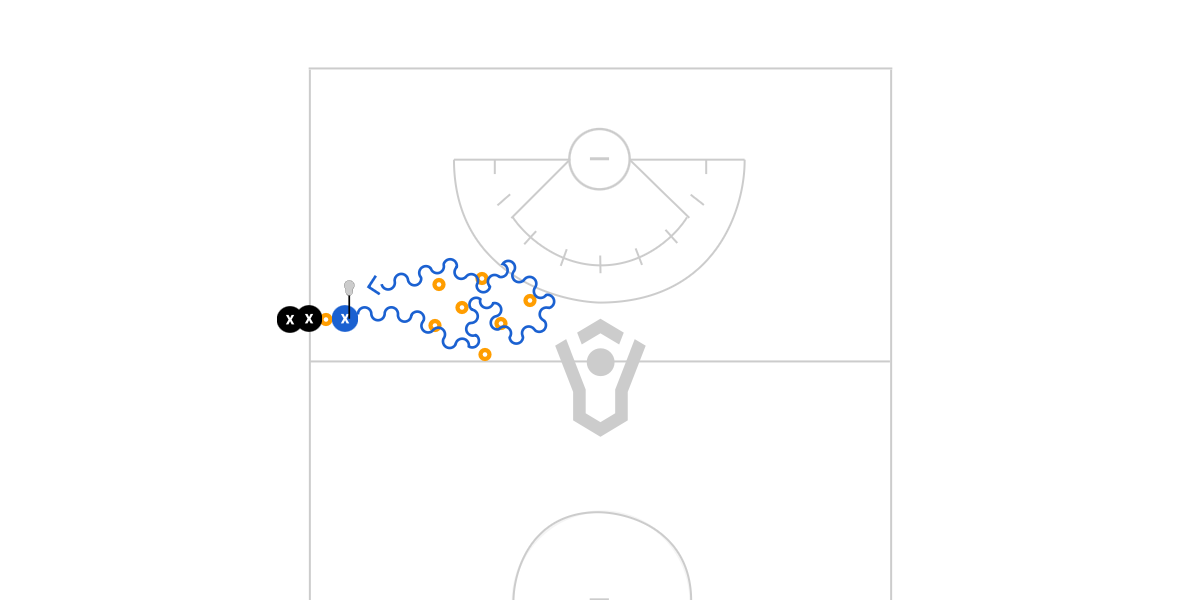 Line Drills Space Cradle Preview