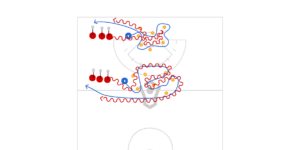 Girls Trucks And Trailers Preview