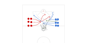 Unsettled Go Game Preview