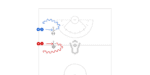 5 Player Line Drills With Groundballs Preview