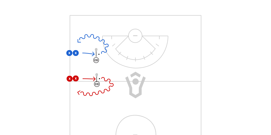 5 Player Line Drills With Groundballs Preview