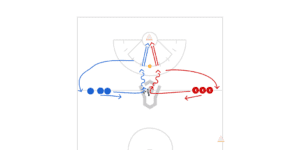 Shoot To Score Relay Game Preview