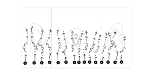 Opem Field Ground Ball Progression Preview