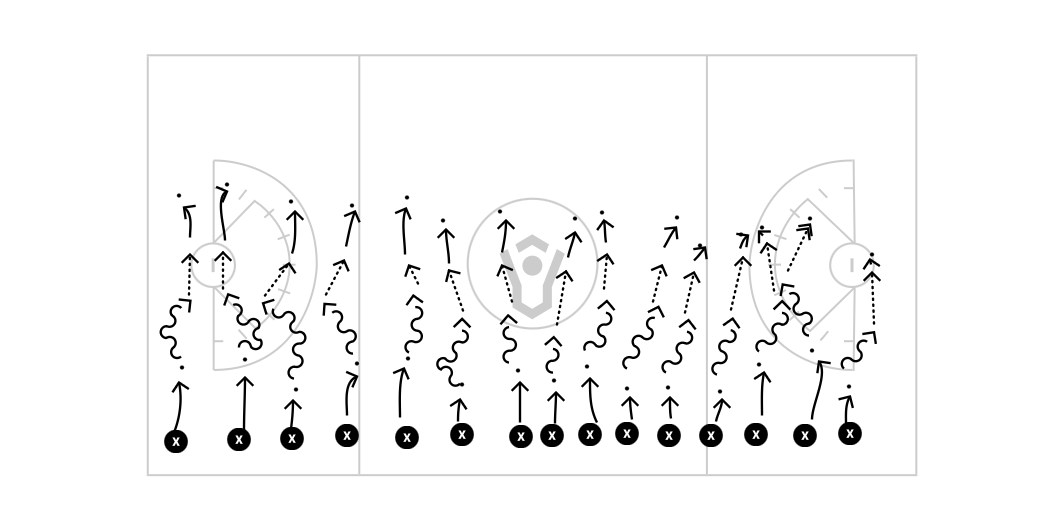 Opem Field Ground Ball Progression Preview