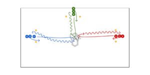 3 Team Gb Relay Preview