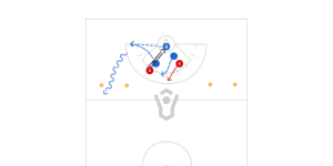 2v2 With Gates Preview