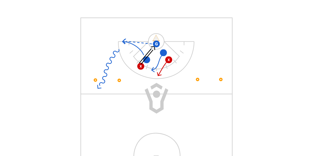2v2 With Gates Preview
