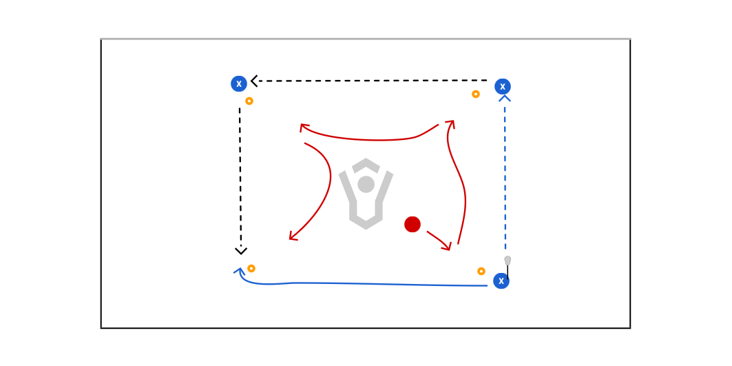 3v1 Box Passing Preview