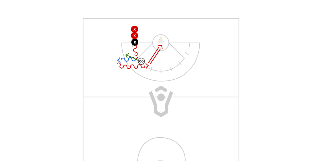 Bounces And Redodge Preview