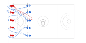 Crossfire Passing Drill Preview
