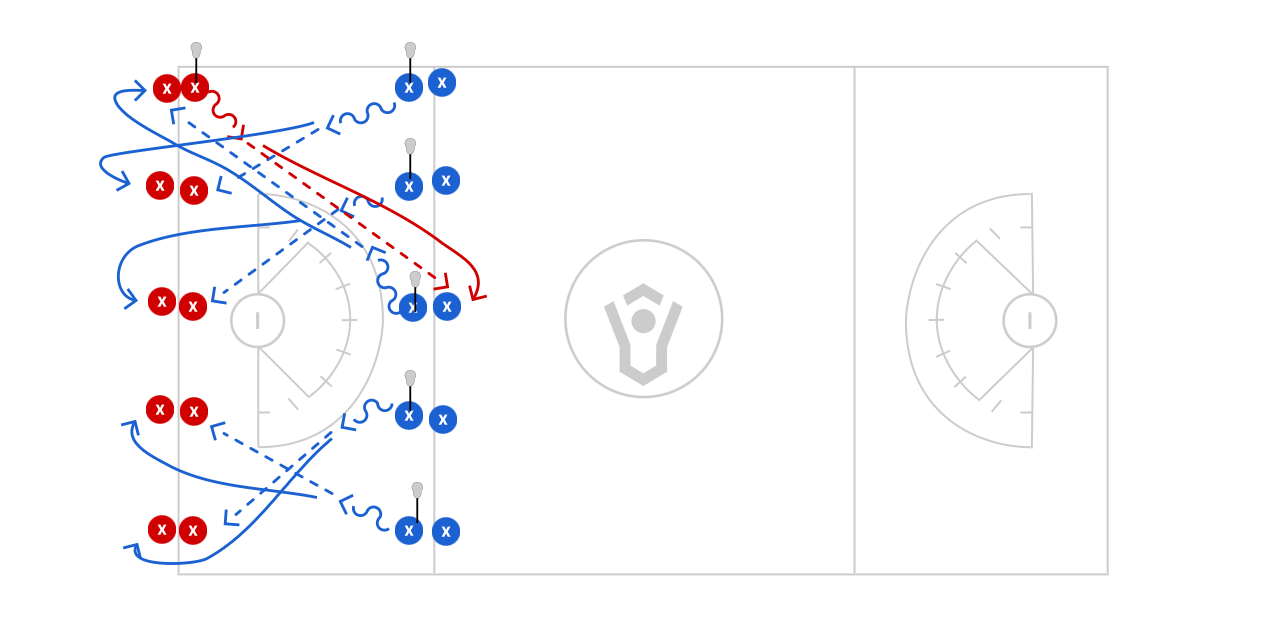 Crossfire Passing Drill Preview