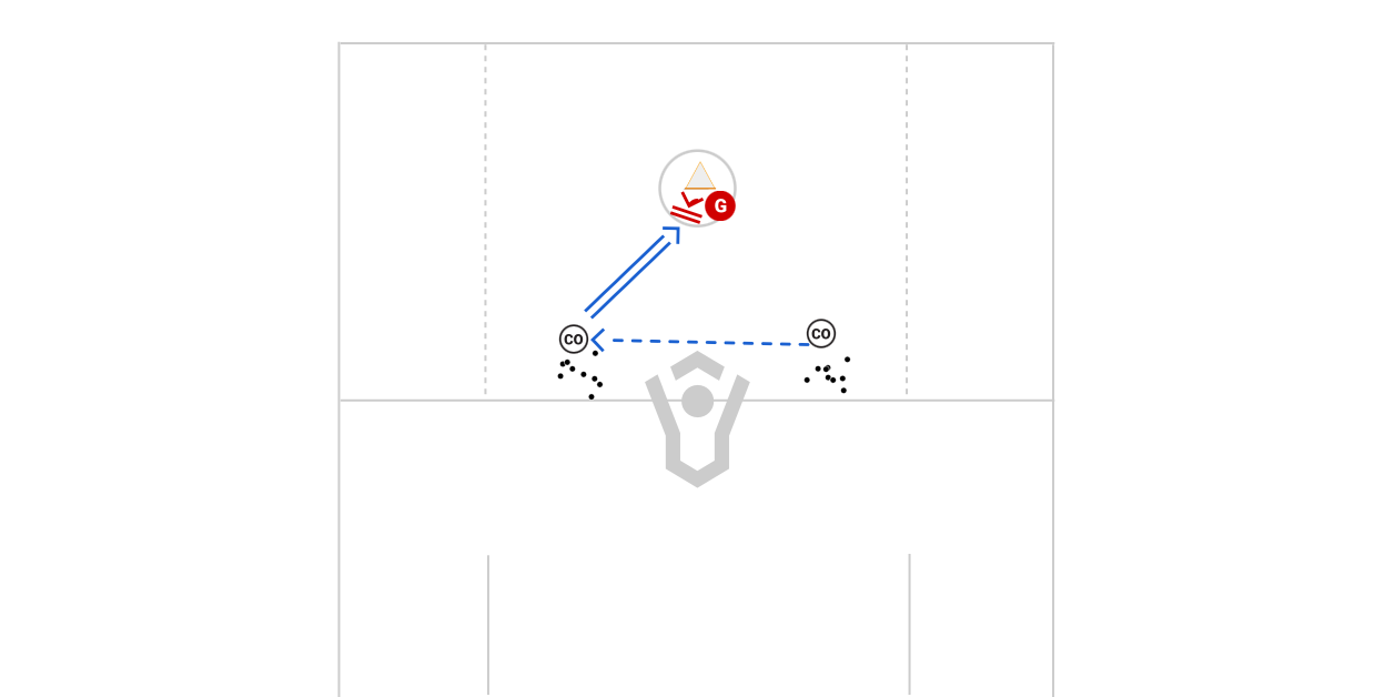 Crowd Field Step Down Preview