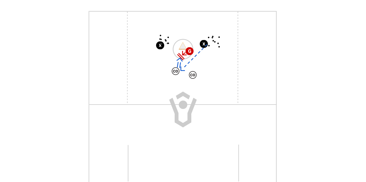 Inside Saves Preview