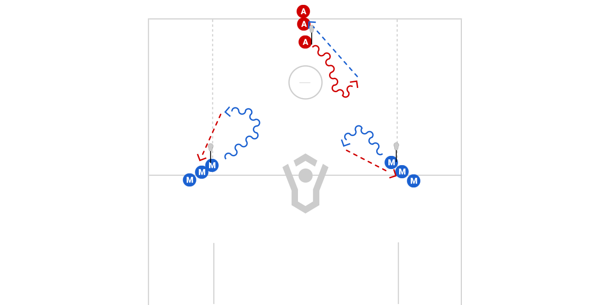 Throwback Passing Preview