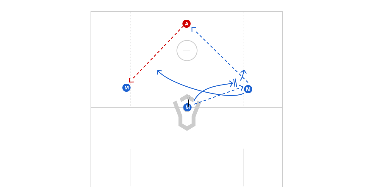 4 Player Conceptual Spacing Preview