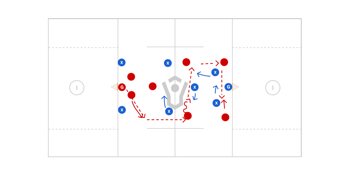 4v3 New School Preview