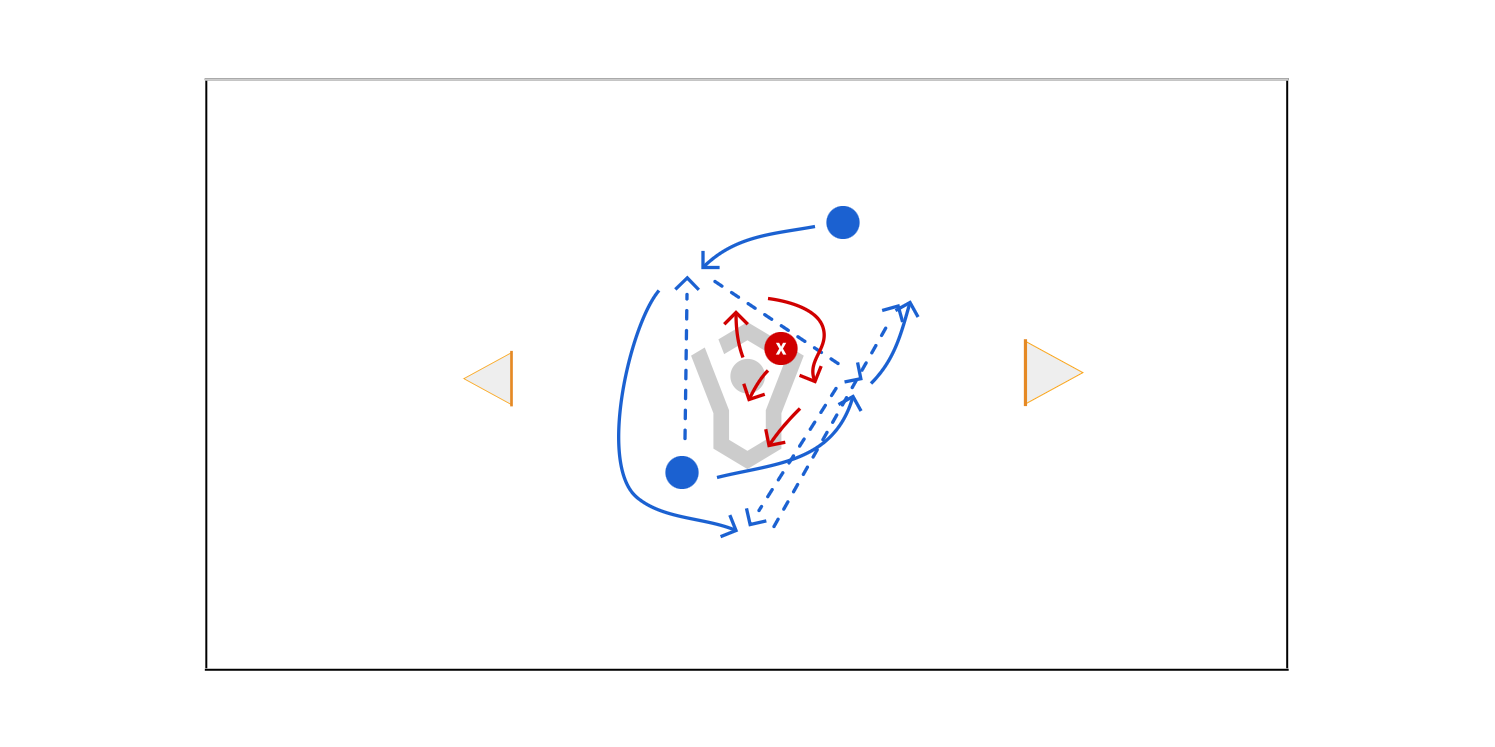2v1 Keepawaywith Shots Preview