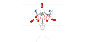 Space Shooting Preview