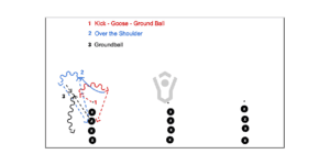 3 Player Handle Preview