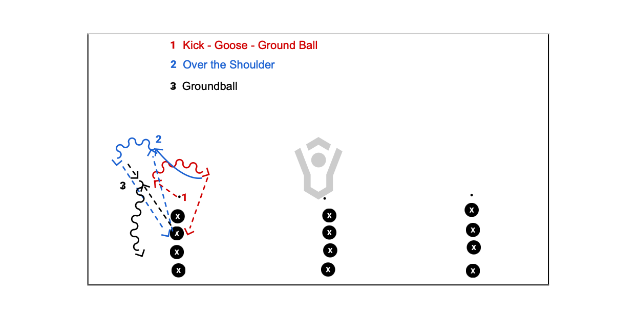 3 Player Handle Preview