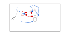 Double Team Game Preview
