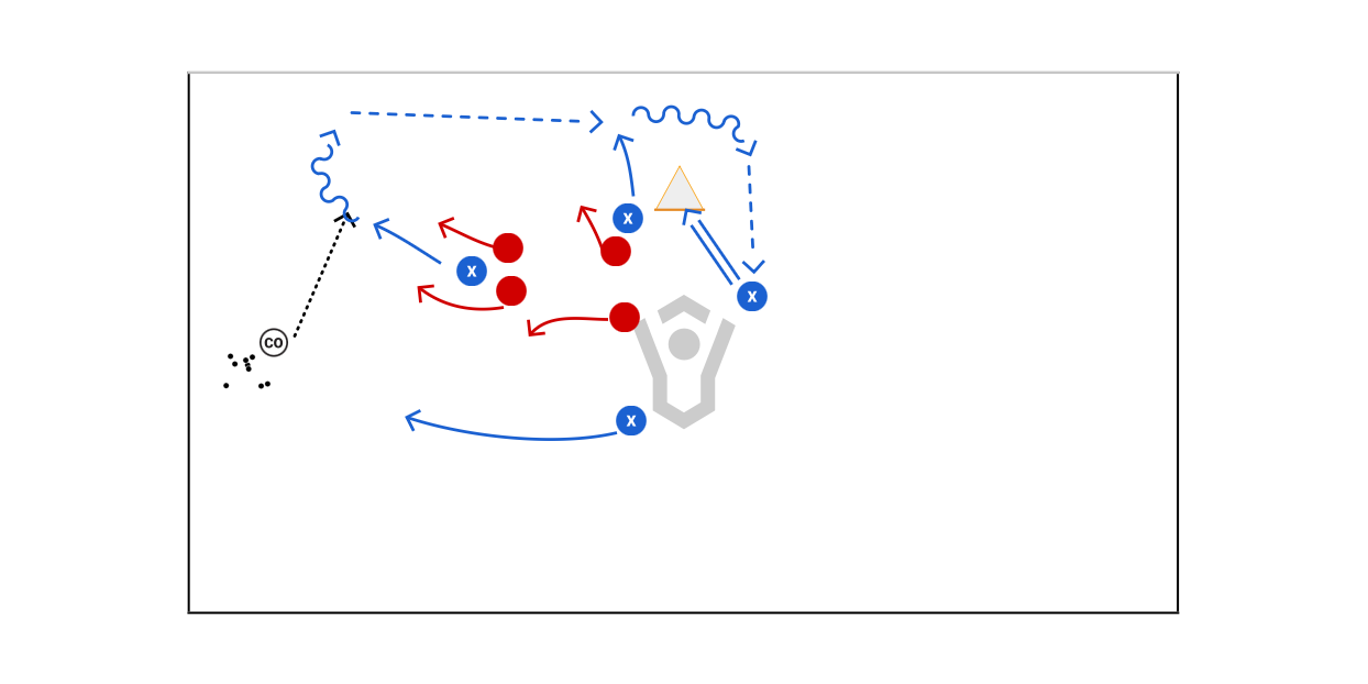 Double Team Game Preview