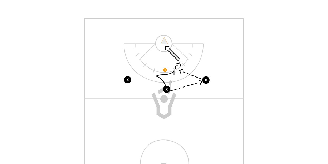 Front Door Cut Shooting Preview