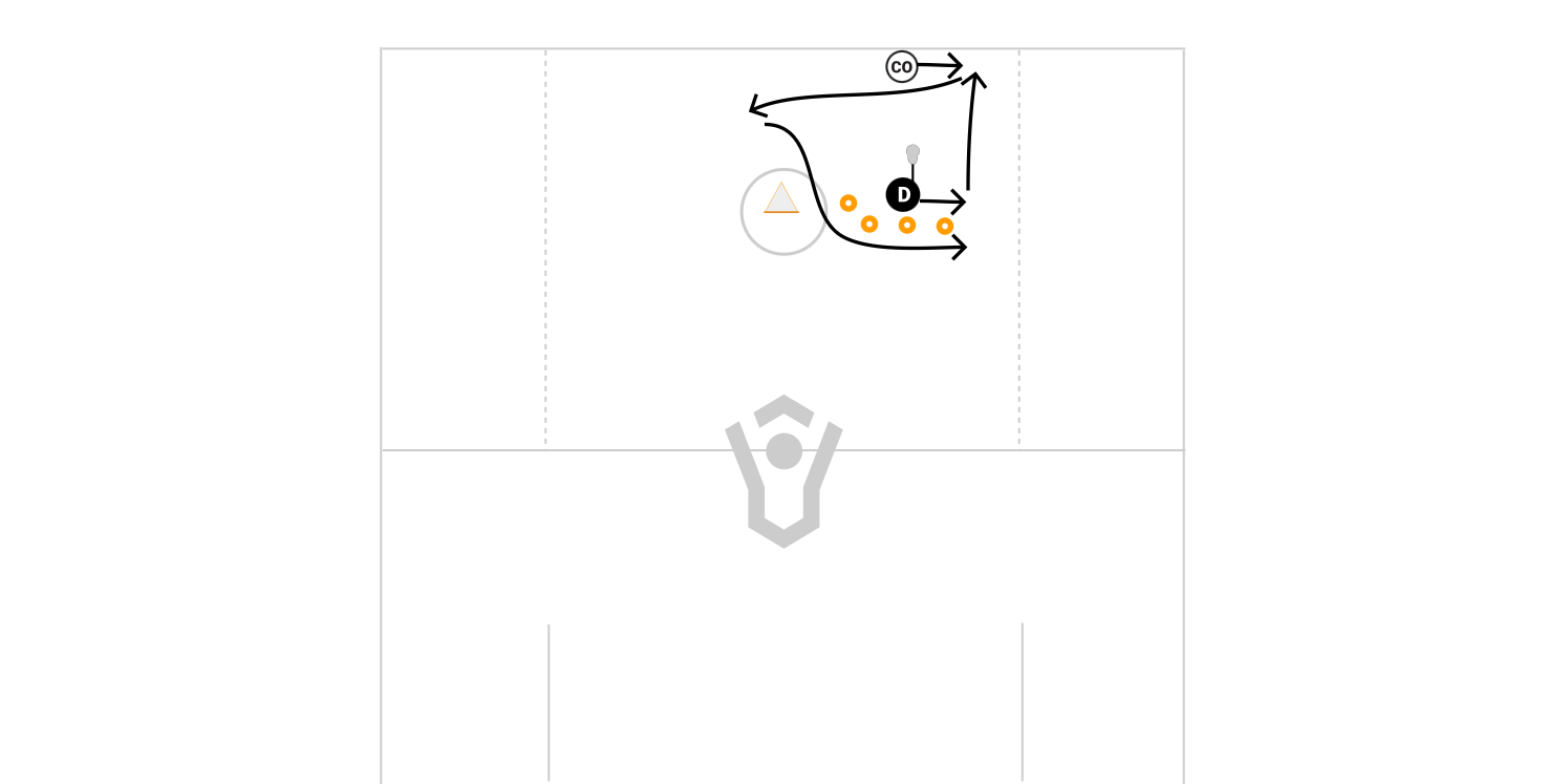 Shadow Drill Preview