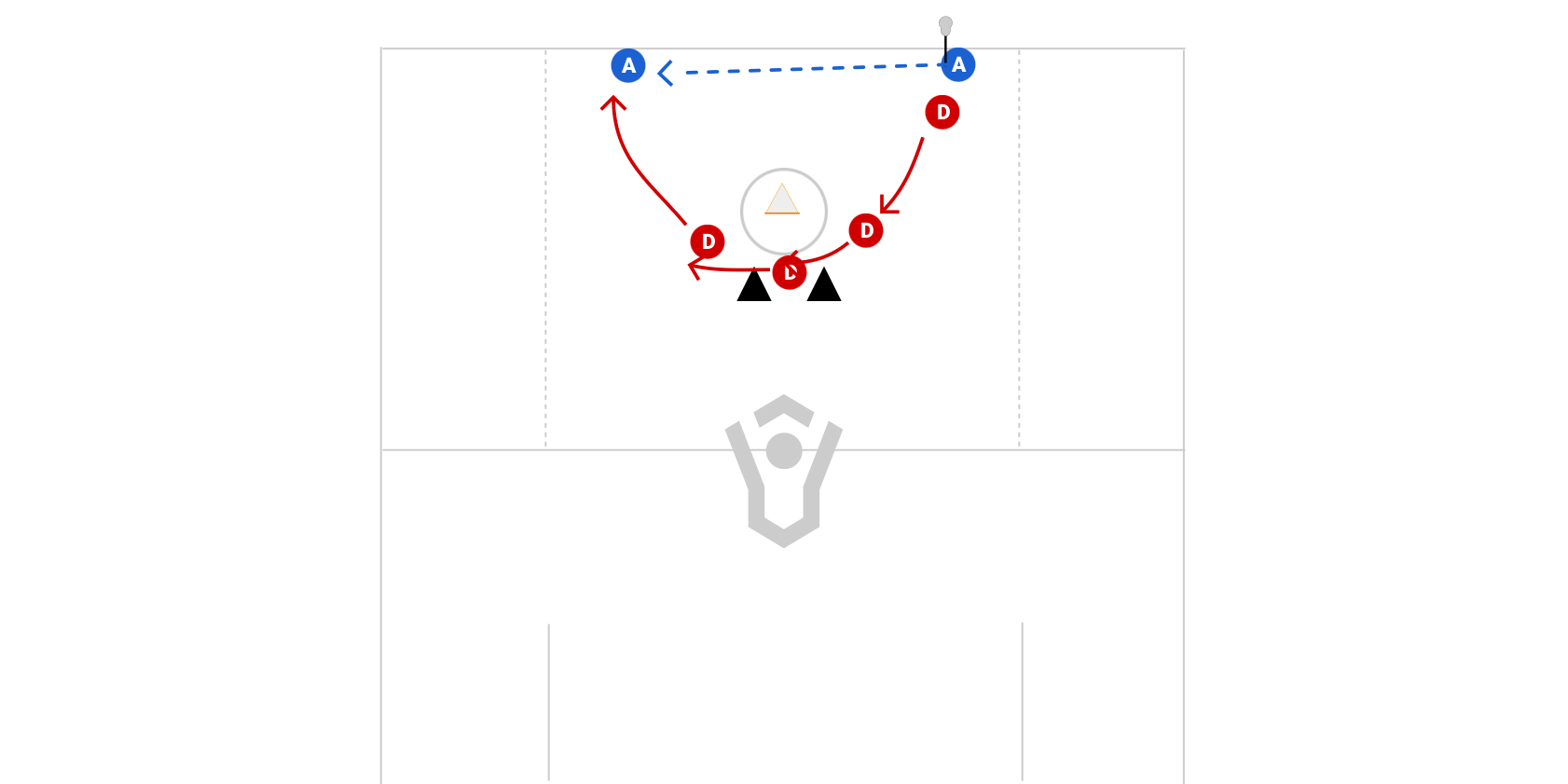 3 Man Below Gel Preview