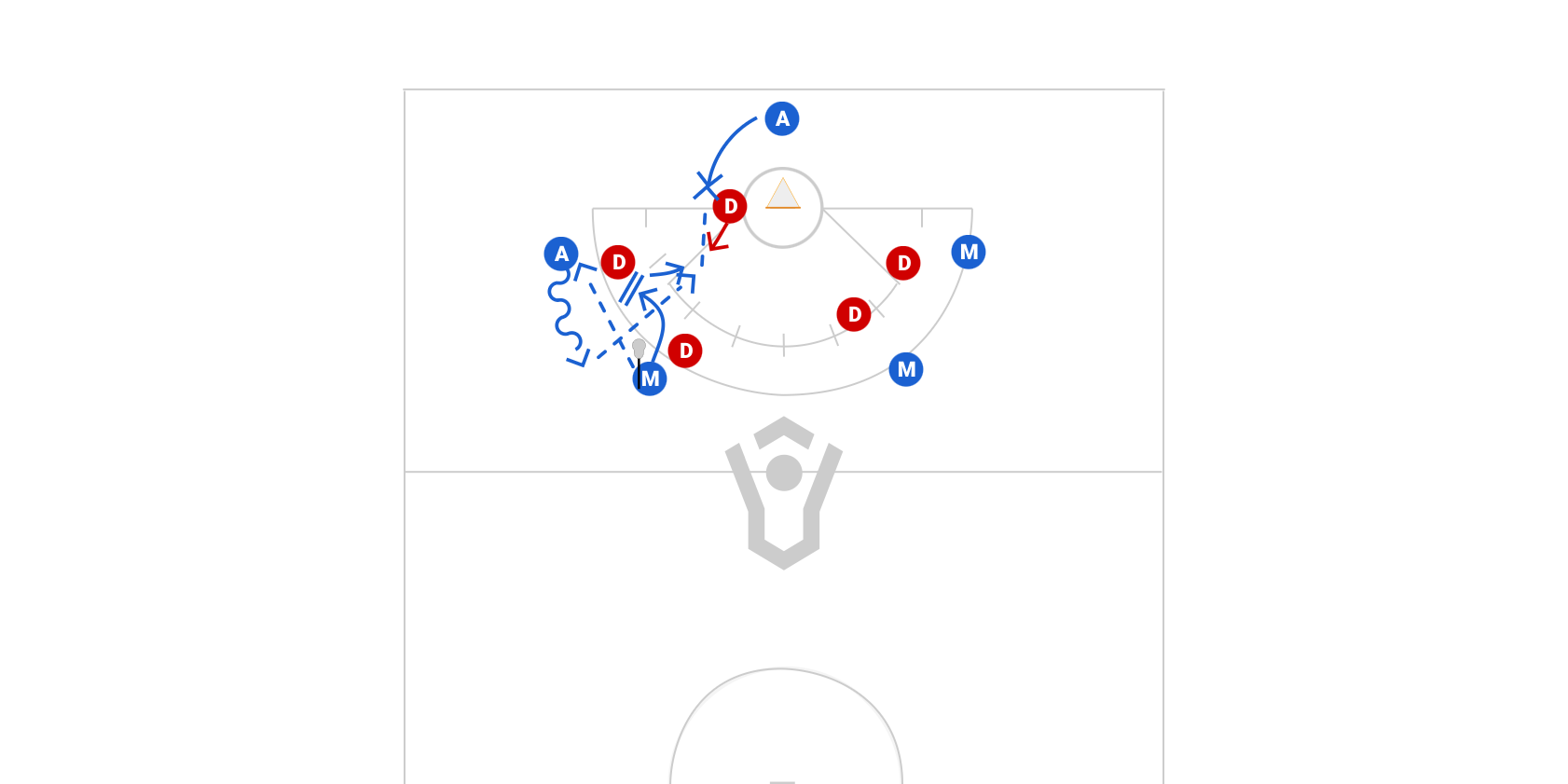 5v5 Pick And Slip Game Preview