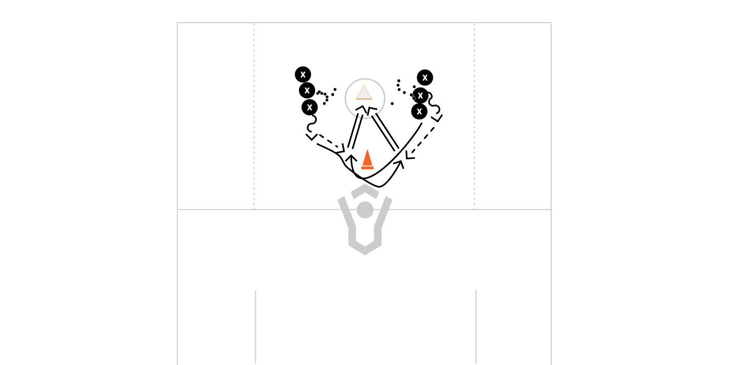 Motion Offense Shooting Preview