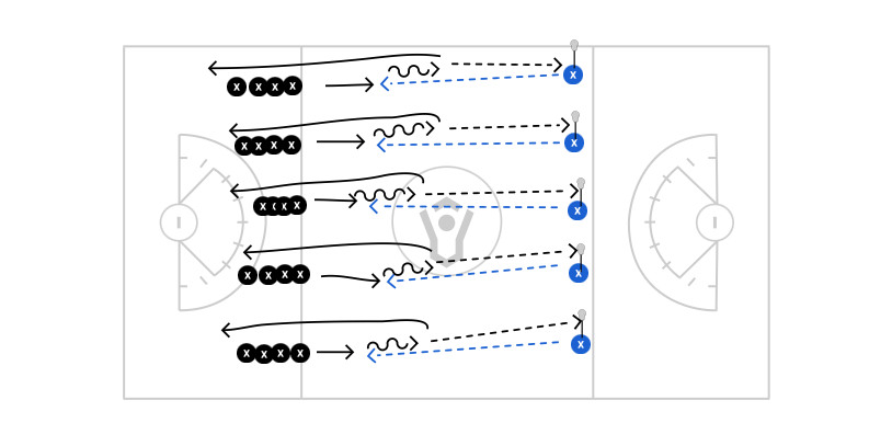 Perfect Passing Preview