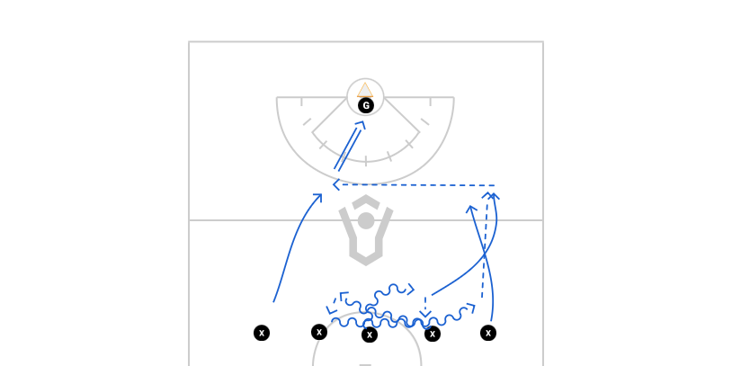 5 Player Weave With Flip Preview