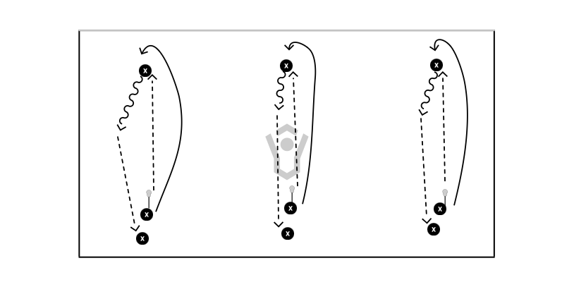 Shuttle Passing Preview