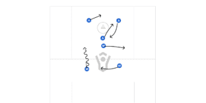 2 2 2 Offense Preview