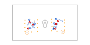 3v3 Small Strong Preview