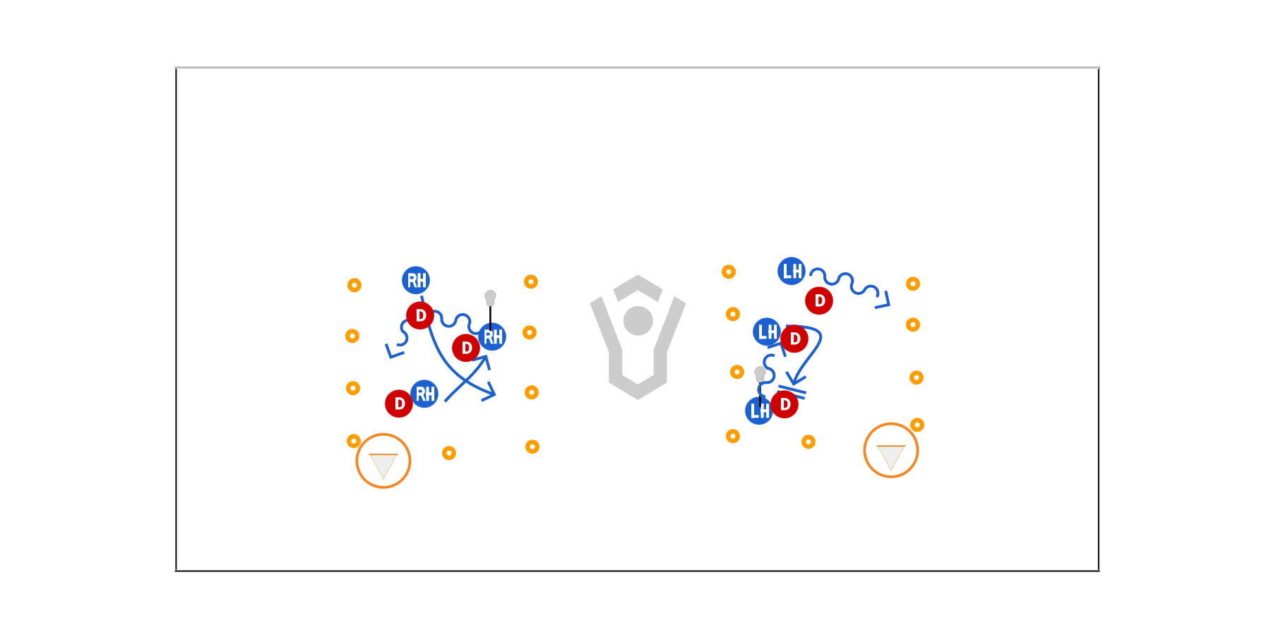 3v3 Small Strong Preview