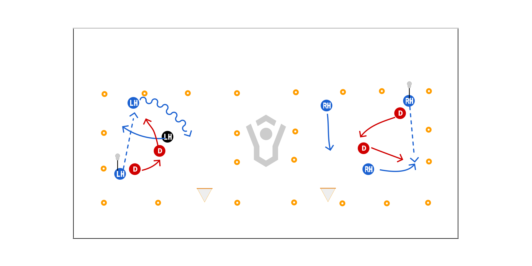 3v2 Strong Small Preview