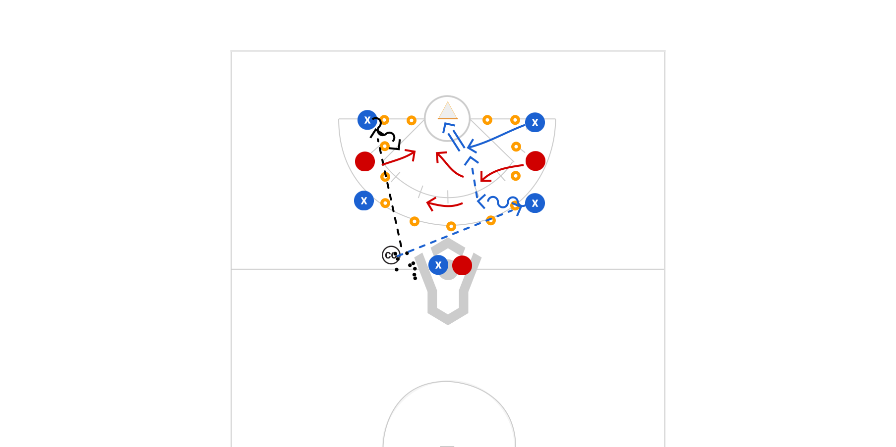 Womens Bumper Build Up Preview