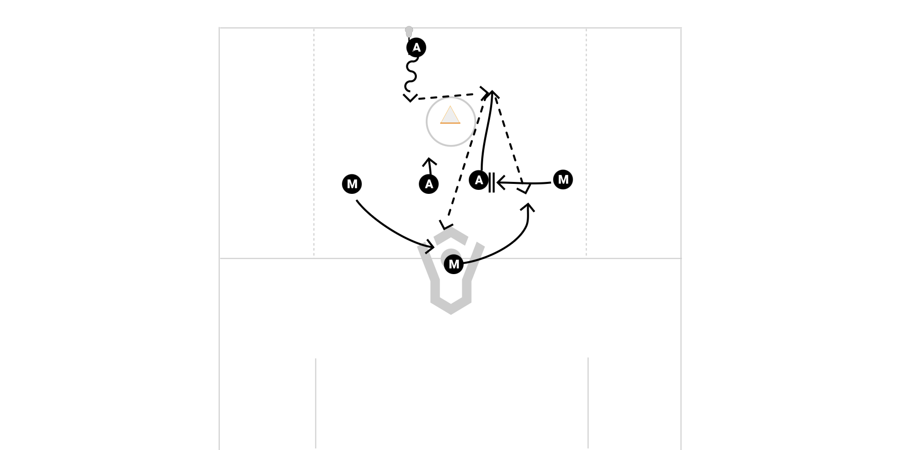 Emo Short Time Preview