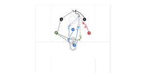 3 3 Emo Open Preview