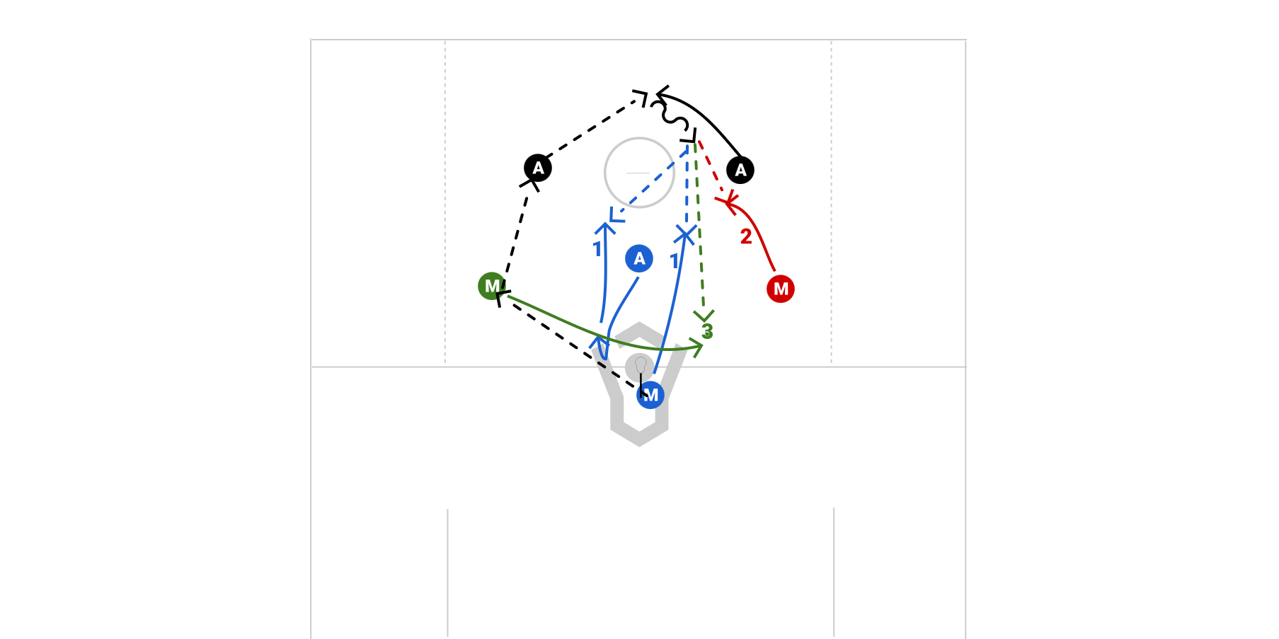 3 3 Emo Open Preview