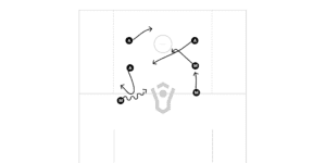 Sideways Set Play Preview