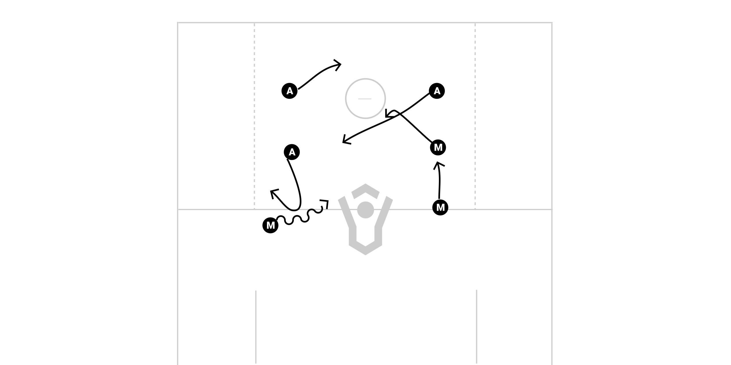 Sideways Set Play Preview