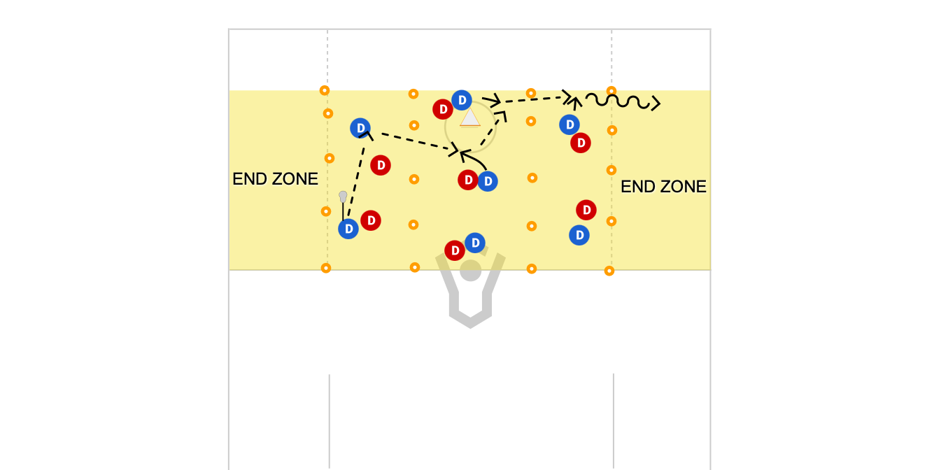 Zone Clearing Preview