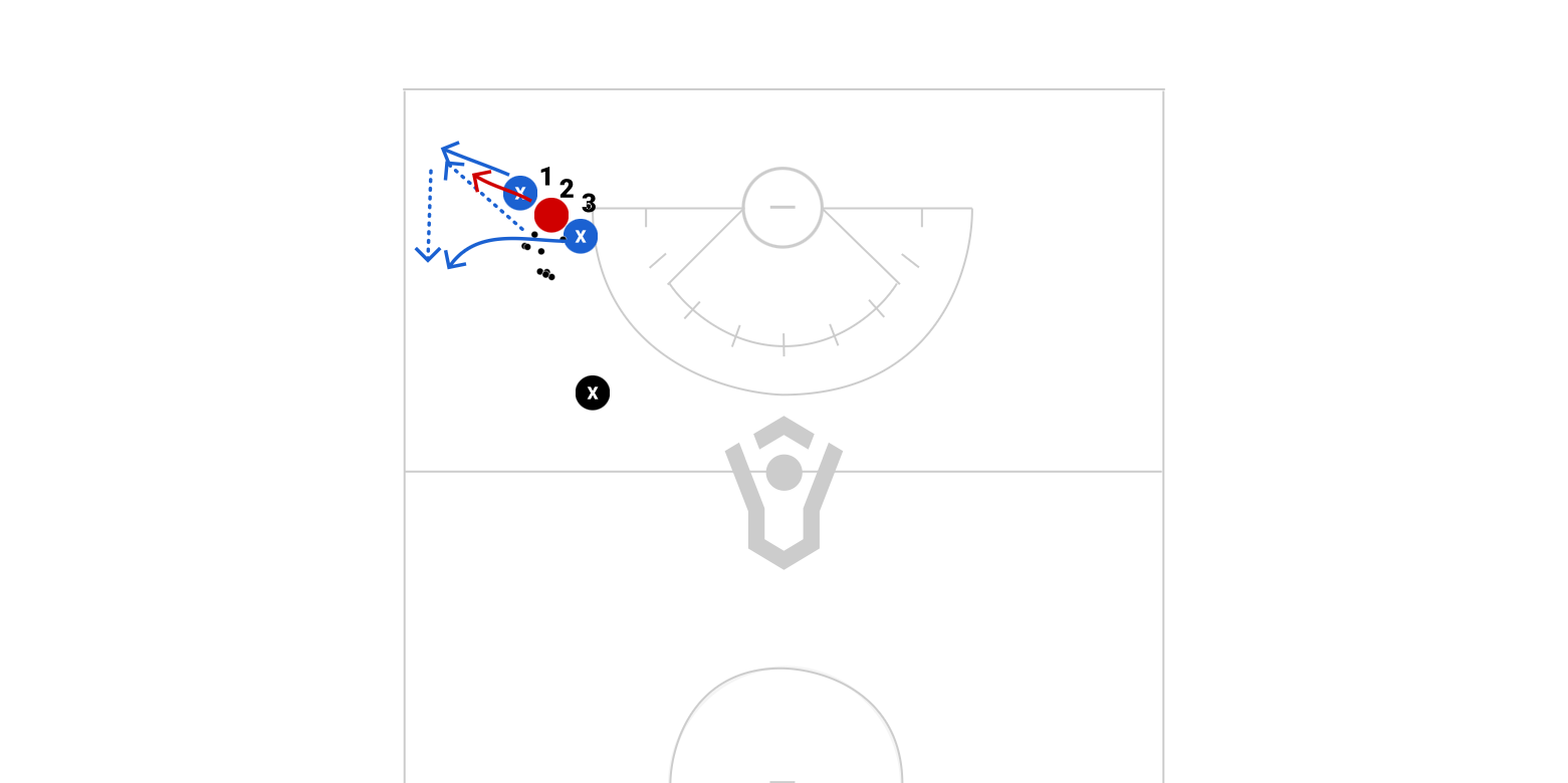 Corner Ground Balls Preview