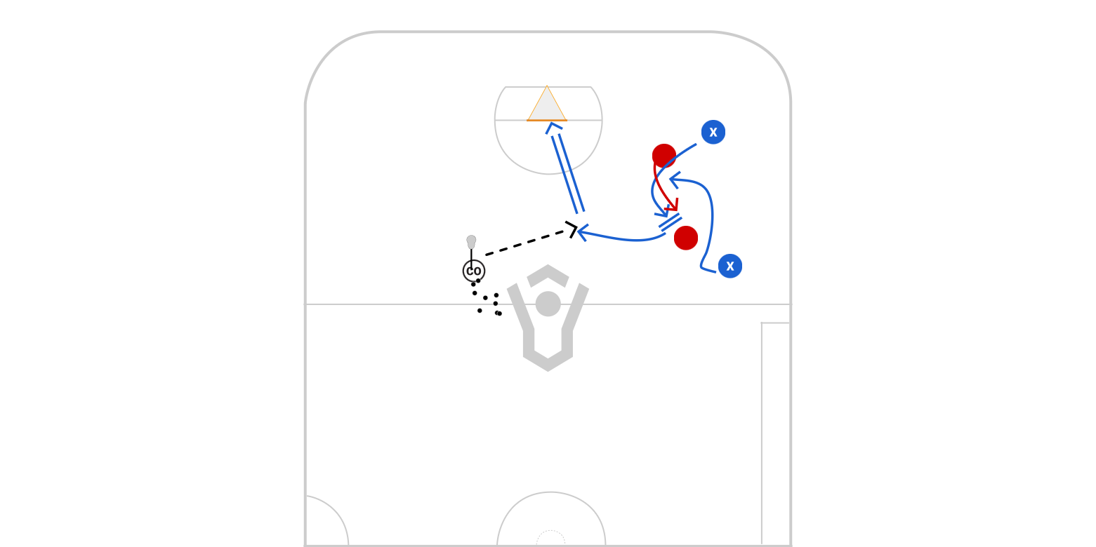 Screen Series Preview